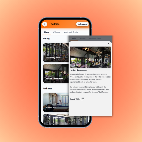 Hotel amenities and facilities directory